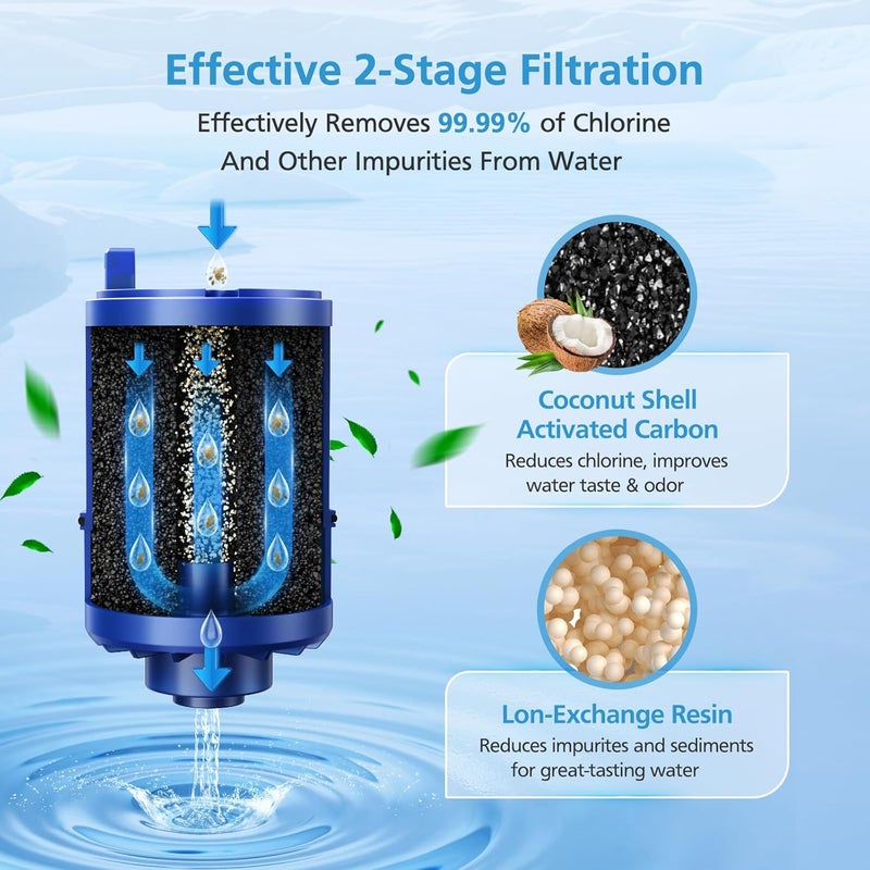 isingo 3 Pack RF9999 Faucet Mount Replacement Filter For ALL PUR/PUR PLUS Faucet Filtration Systems, 3-in-1 Powerful & Natural Mineral Filtration, Lead Removal, 9-Month Value, Blue, *NSF Certified - Image 4